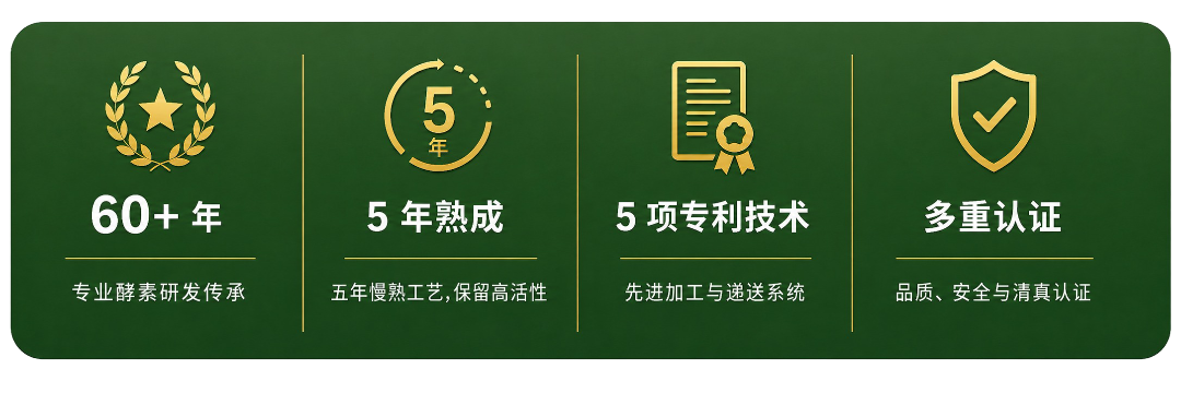 Do Good 品质与专业传承重点